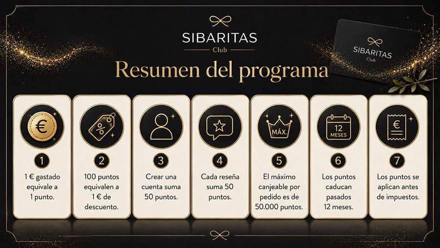 cupones sibaritas club